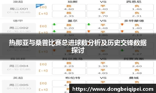 热那亚与桑普比赛总进球数分析及历史交锋数据探讨